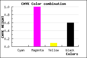 #66005D color CMYK mixer