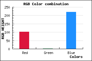 rgb background color #6601DC mixer