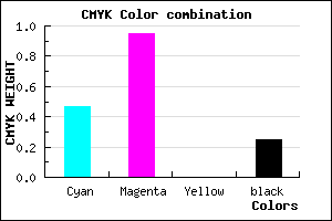 #660AC0 color CMYK mixer