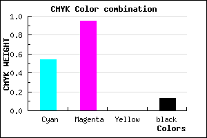 #660ADE color CMYK mixer