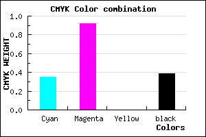 #660C9C color CMYK mixer