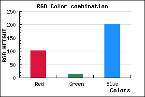 rgb background color #660CCB mixer