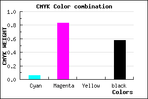 #66126C color CMYK mixer
