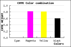 #661213 color CMYK mixer