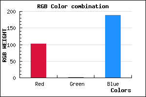 rgb background color #6602BC mixer