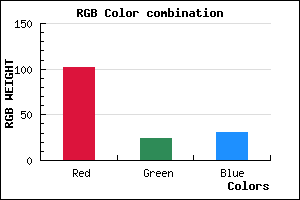 rgb background color #66181F mixer