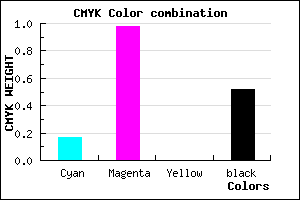 #66037B color CMYK mixer