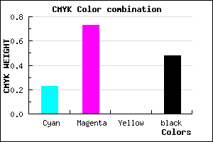 #662484 color CMYK mixer