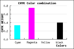 #662698 color CMYK mixer