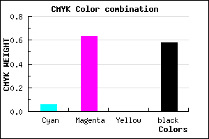 #66286C color CMYK mixer