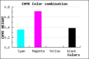 #662E9E color CMYK mixer