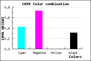 #662FB1 color CMYK mixer