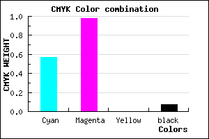 #6605EE color CMYK mixer