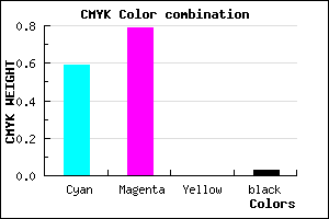 #6634F8 color CMYK mixer