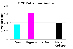 #663C9C color CMYK mixer
