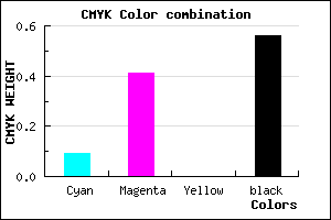 #664270 color CMYK mixer