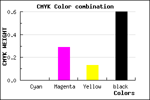 #664859 color CMYK mixer