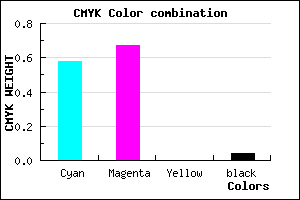 #6650F5 color CMYK mixer