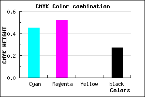 #6659BB color CMYK mixer