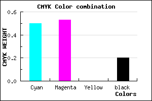 #6660CC color CMYK mixer