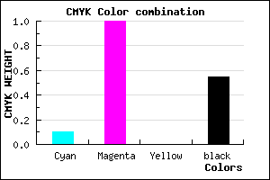#670072 color CMYK mixer