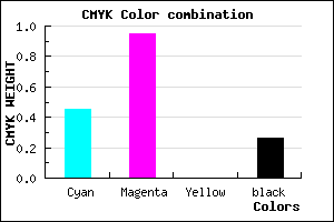 #670ABC color CMYK mixer