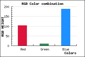 rgb background color #670ABC mixer