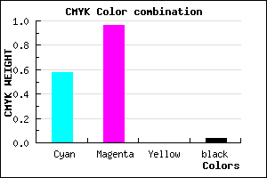 #670AF5 color CMYK mixer