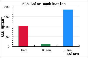 rgb background color #670CBA mixer