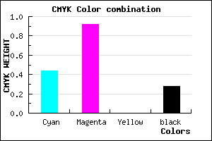 #670FB7 color CMYK mixer