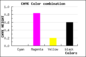 #671252 color CMYK mixer
