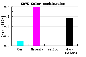 #671871 color CMYK mixer