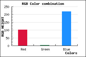 rgb background color #6703DB mixer