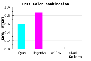 #6722FF color CMYK mixer