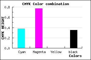 #6726A6 color CMYK mixer