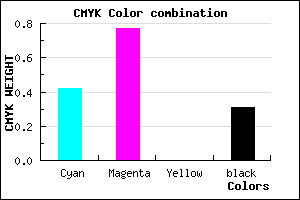 #6728B1 color CMYK mixer