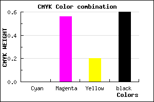 #672D52 color CMYK mixer