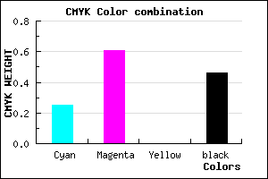 #67368A color CMYK mixer