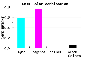#673BF3 color CMYK mixer