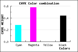 #673C90 color CMYK mixer