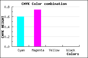 #6742FF color CMYK mixer