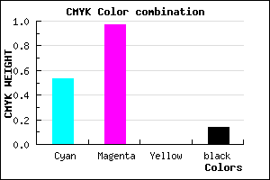 #6707DB color CMYK mixer