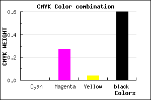 #674B63 color CMYK mixer