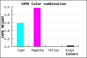 #6708FA color CMYK mixer