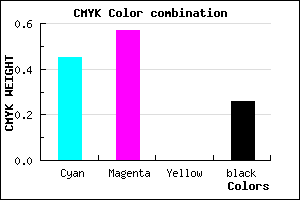 #6750BC color CMYK mixer