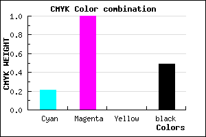 #680083 color CMYK mixer