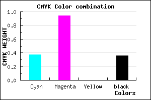 #680AA4 color CMYK mixer