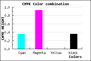 #680CA2 color CMYK mixer