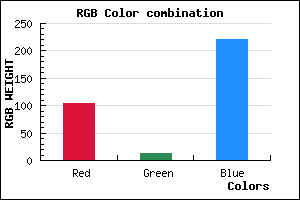 rgb background color #680DDC mixer