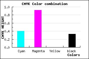 #680EAC color CMYK mixer